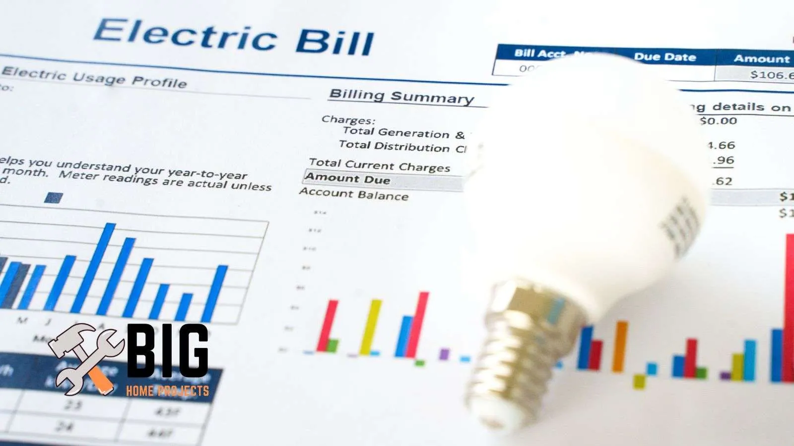 Electric bill being really high thanks to habits - bighomeprojects.com