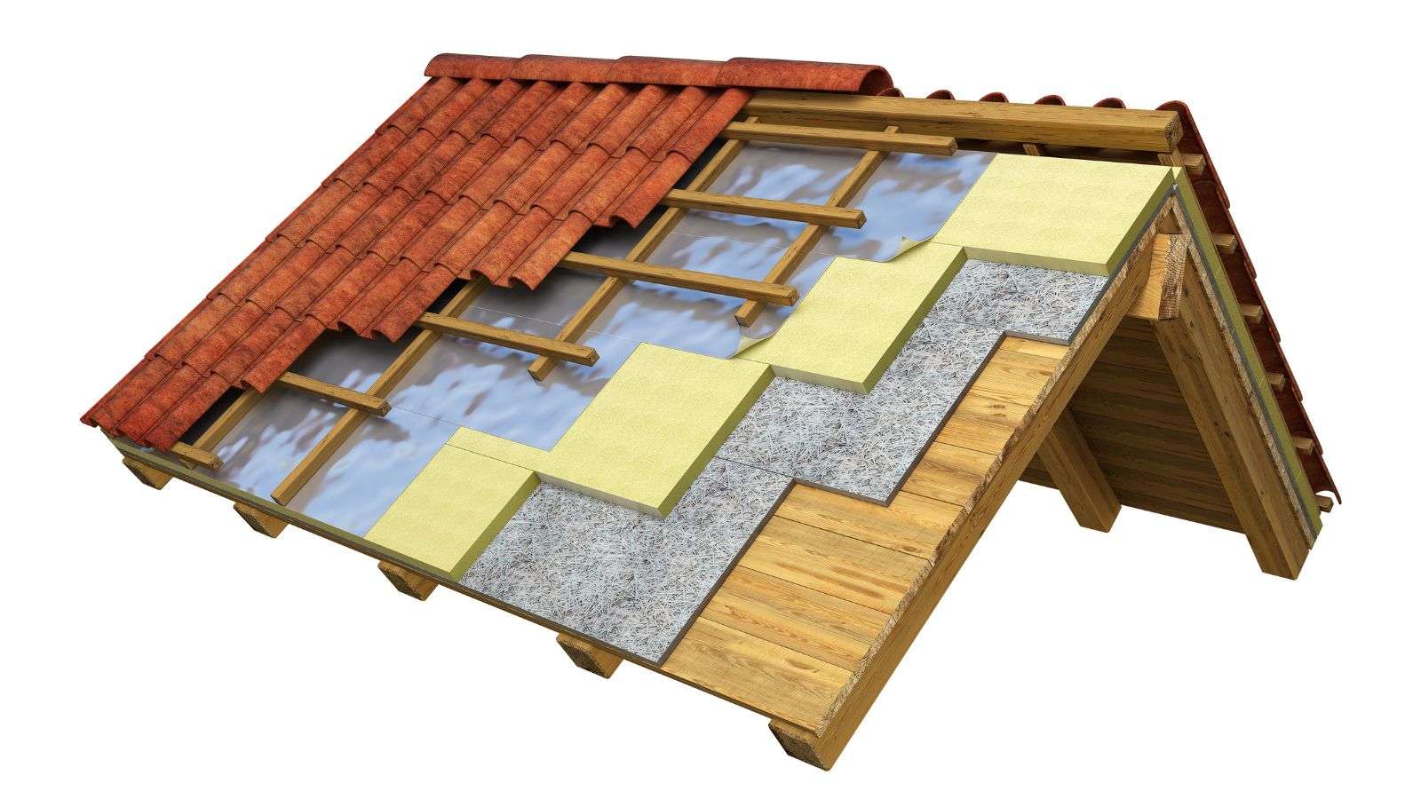 proper water shield placement on roof - bighomeprojects.com